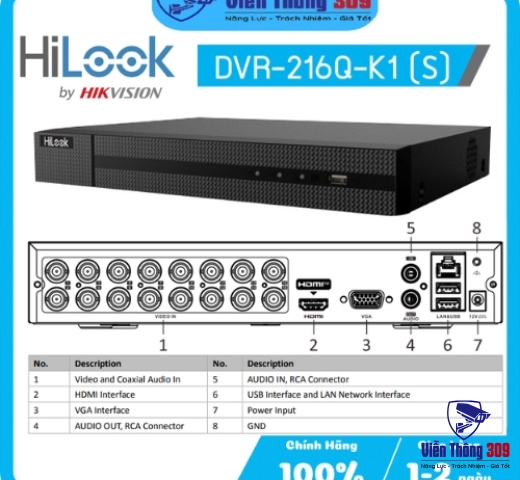 Đầu ghi hình TVI-IP 16 kênh HILOOK DVR-216Q-K1(S)